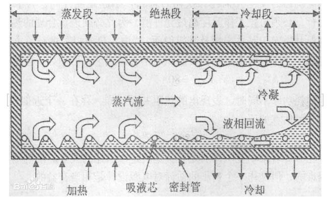 ���ɢ�������}֪�R